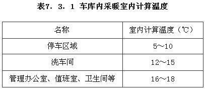 車庫(kù)內(nèi)采暖室內(nèi)計(jì)算溫度